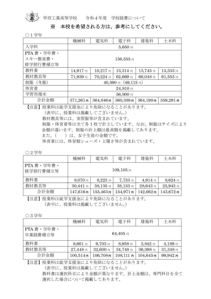 R4_gakkokeihiのサムネイル