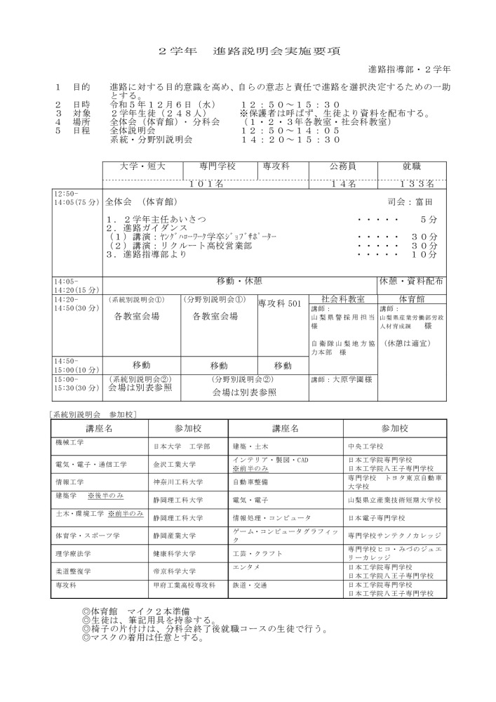 R5 ２gakunenshinrosetimeikai1のサムネイル