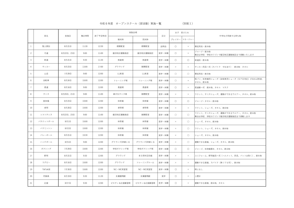 R7OSbukatu2のサムネイル