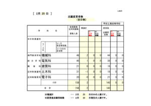 shiganhenkou_250225のサムネイル