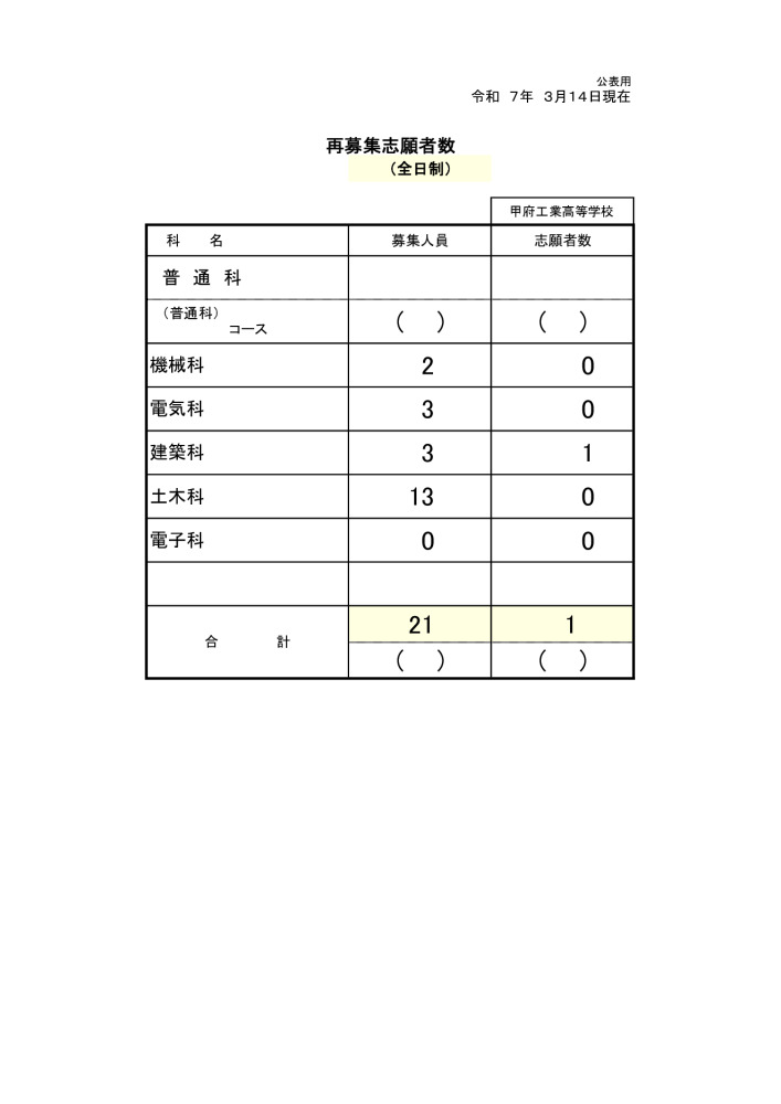 r070314のサムネイル