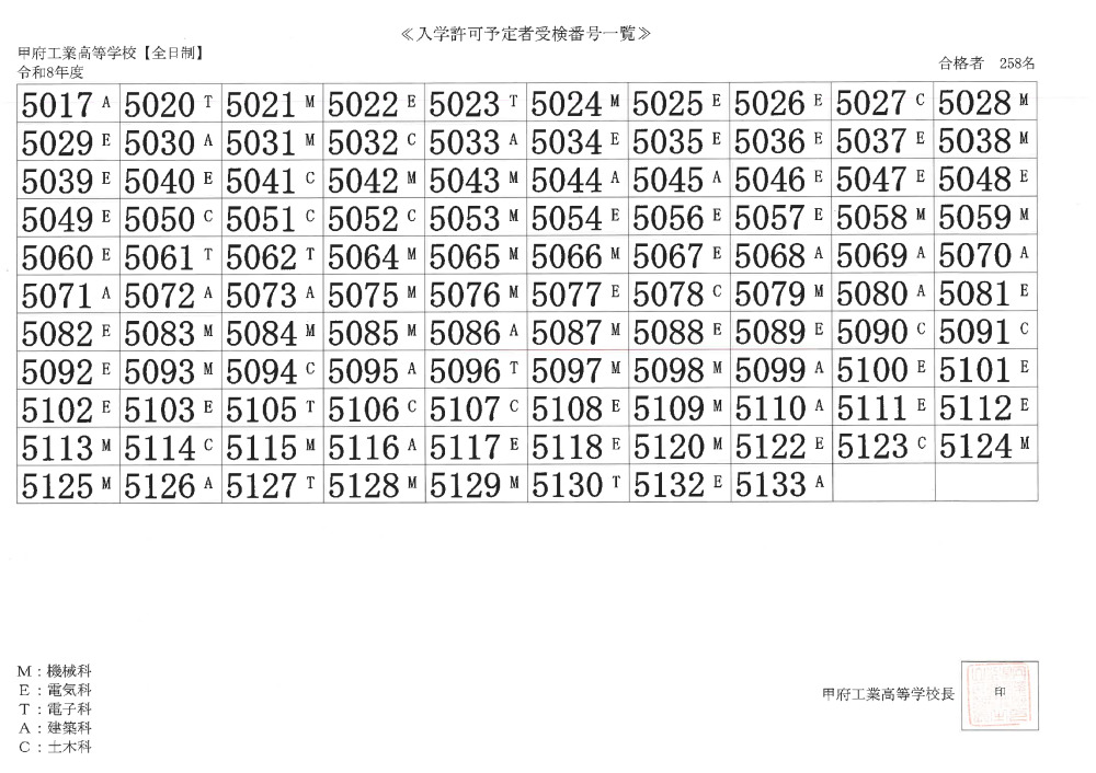 09kfk42-02のサムネイル